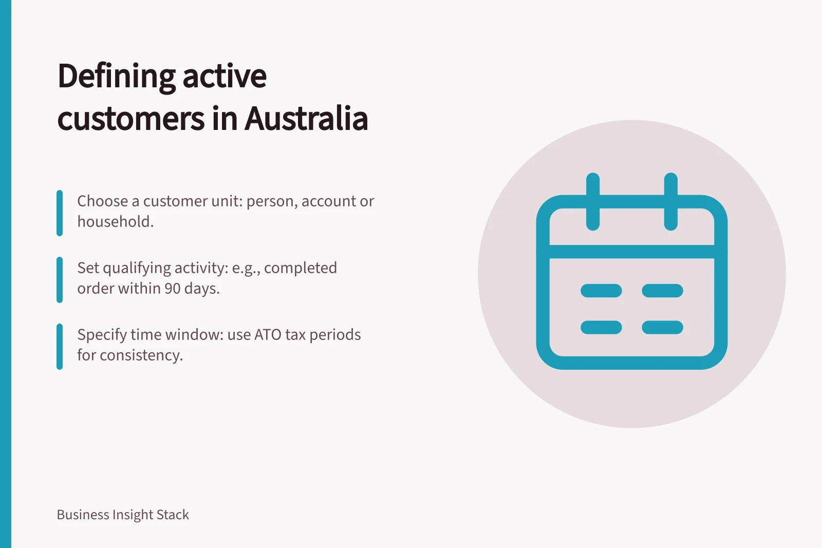 Defining active customers in Australia: Choose a customer unit: person, account or household.; Set qualifying activity: e.g., completed order within 90 days.; Specify time window: use ATO tax periods for consistency.