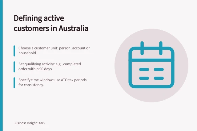 Defining active customers in Australia: Choose a customer unit: person, account or household.; Set qualifying activity: e.g., completed order within 90 days.; Specify time window: use ATO tax periods for consistency. Agreeing on one definition of active customers