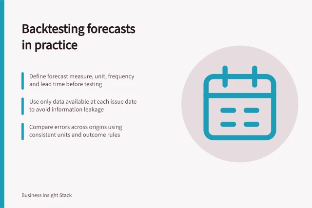 Backtesting forecasts in practice: Define forecast measure, unit, frequency and lead time before testing; Use only data available at each issue date to avoid information leakage; Compare errors across origins using consistent units and outcome rules. Backtesting a forecast using earlier periods
