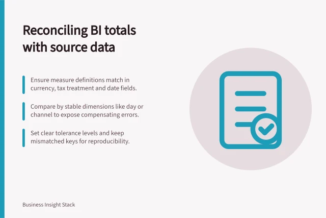 Reconciling BI totals with source data: Ensure measure definitions match in currency, tax treatment and date fields.; Compare by stable dimensions like day or channel to expose compensating errors.; Set clear tolerance levels and keep mismatched keys for reproducibility. Checking totals between a source and its BI model