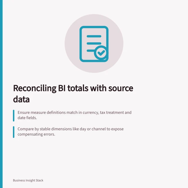 Reconciling BI totals with source data: Ensure measure definitions match in currency, tax treatment and date fields.; Compare by stable dimensions like day or channel to expose compensating errors.; Set clear tolerance levels and keep mismatched keys for reproducibility. Checking totals between a source and its BI model