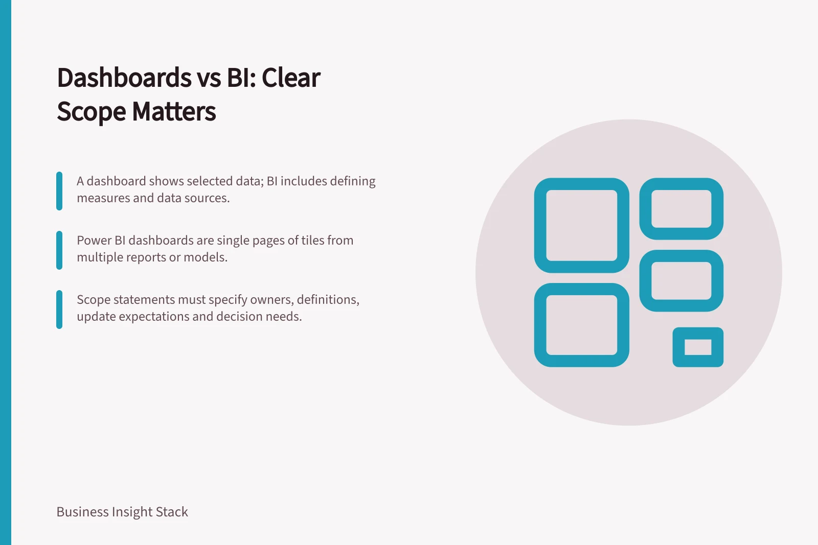 Dashboards vs BI: Clear Scope Matters: A dashboard shows selected data; BI includes defining measures and data sources.; Power BI dashboards are single pages of tiles from multiple reports or models.; Scope statements must specify owners, definitions, update expectations and decision needs.