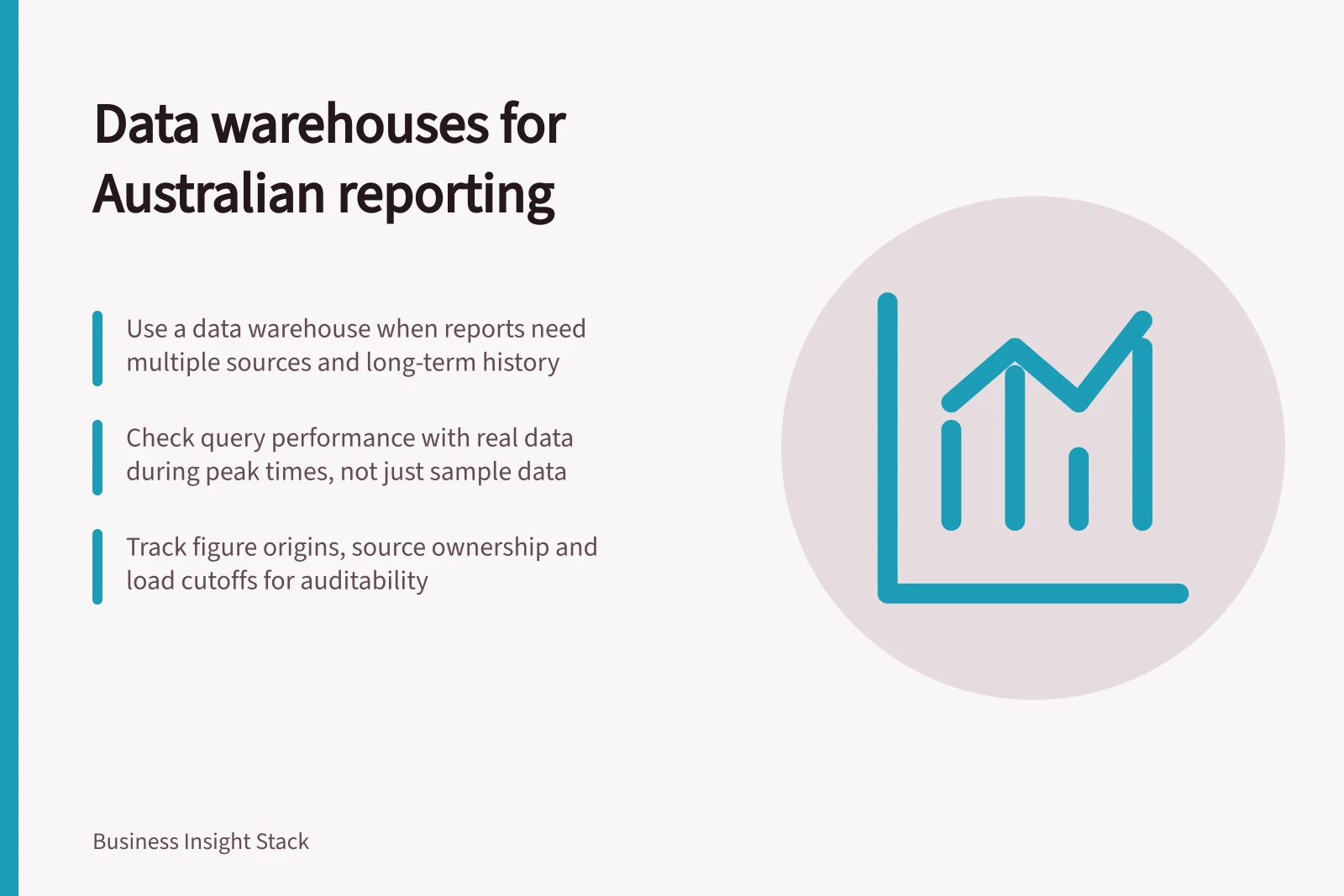 Data warehouses for Australian reporting: Use a data warehouse when reports need multiple sources and long-term history; Check query performance with real data during peak times, not just sample data; Track figure origins, source ownership and load cutoffs for auditability