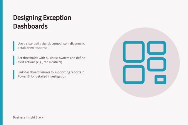 Designing Exception Dashboards: Use a clear path: signal, comparison, diagnostic detail, then response; Set thresholds with business owners and define alert actions (e.g., red = critical); Link dashboard visuals to supporting reports in Power BI for detailed investigation. Designing a dashboard that explains exceptions