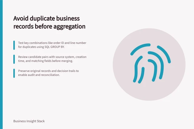 Avoid duplicate business records before aggregation: Test key combinations like order ID and line number for duplicates using SQL GROUP BY.; Review candidate pairs with source system, creation time, and matching fields before merging.; Preserve original records and decision trails to enable audit and reconciliation. Detecting duplicate business records before aggregation