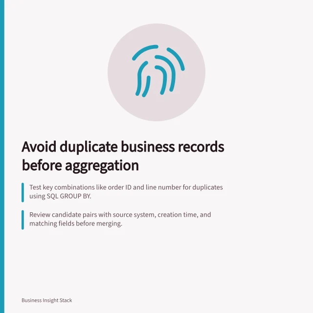Avoid duplicate business records before aggregation: Test key combinations like order ID and line number for duplicates using SQL GROUP BY.; Review candidate pairs with source system, creation time, and matching fields before merging.; Preserve original records and decision trails to enable audit and reconciliation. Detecting duplicate business records before aggregation