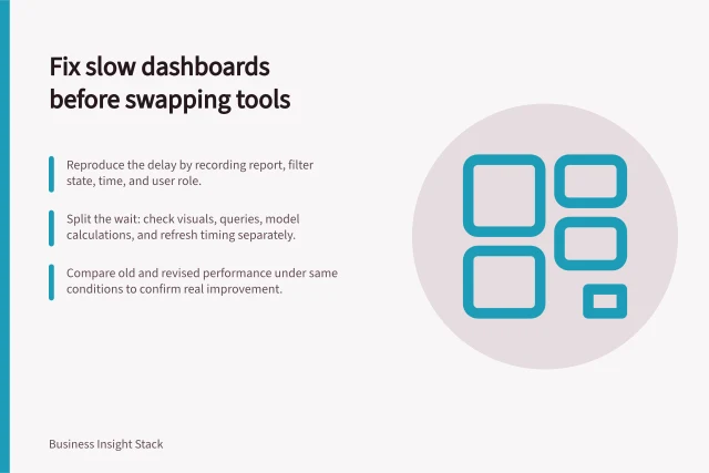 Fix slow dashboards before swapping tools: Reproduce the delay by recording report, filter state, time, and user role.; Split the wait: check visuals, queries, model calculations, and refresh timing separately.; Compare old and revised performance under same conditions to confirm real improvement. Diagnosing slow dashboards before replacing the tool