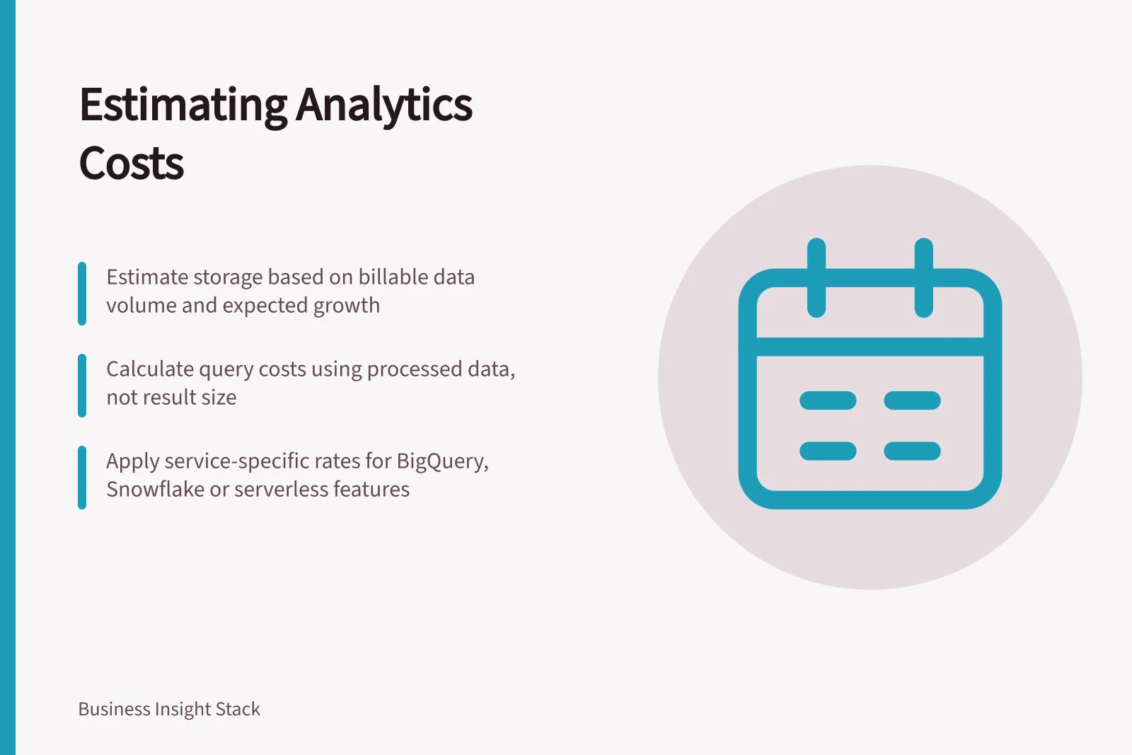 Estimating Analytics Costs: Estimate storage based on billable data volume and expected growth; Calculate query costs using processed data, not result size; Apply service-specific rates for BigQuery, Snowflake or serverless features