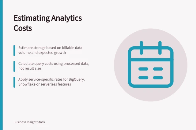 Estimating Analytics Costs: Estimate storage based on billable data volume and expected growth; Calculate query costs using processed data, not result size; Apply service-specific rates for BigQuery, Snowflake or serverless features. Estimating analytical storage and compute costs