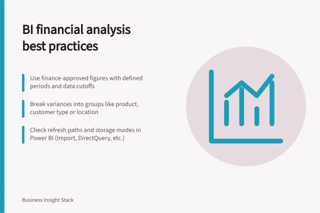 BI financial analysis best practices: Use finance-approved figures with defined periods and data cutoffs; Break variances into groups like product, customer type or location; Check refresh paths and storage modes in Power BI (Import, DirectQuery, etc.). Financial performance analysis in BI