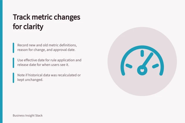 Track metric changes for clarity: Record new and old metric definitions, reason for change, and approval date.; Use effective date for rule application and release date for when users see it.; Note if historical data was recalculated or kept unchanged. Keeping a record of metric definition changes