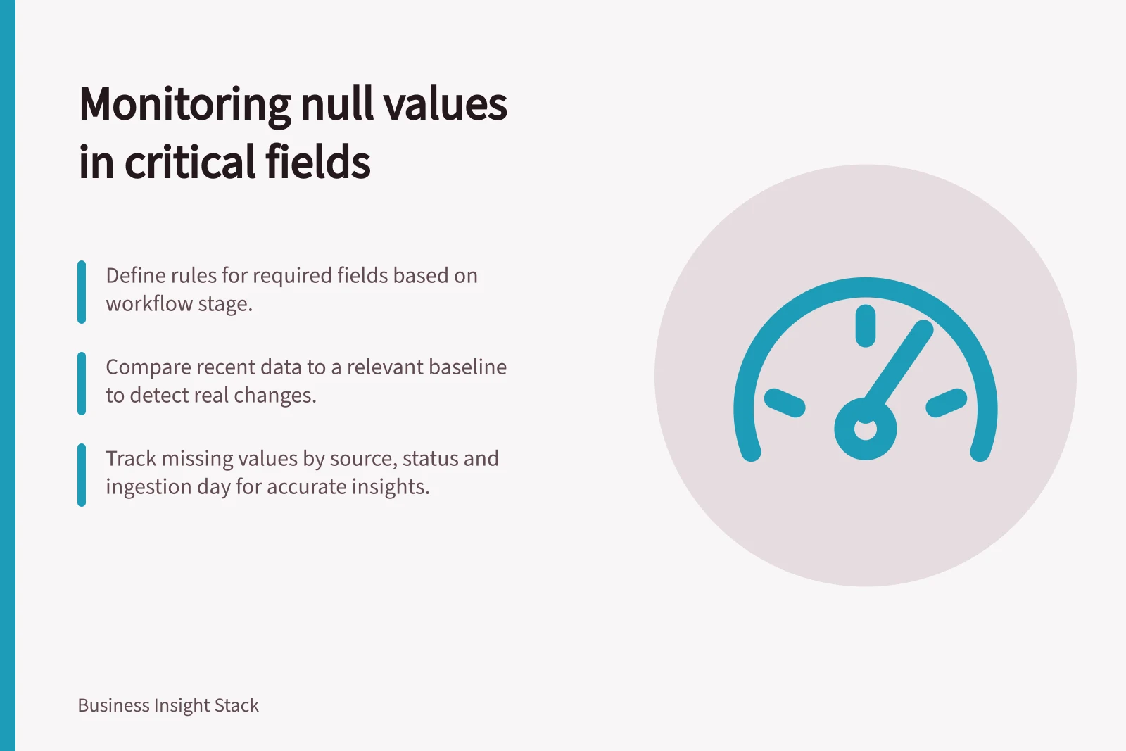 Monitoring null values in critical fields: Define rules for required fields based on workflow stage.; Compare recent data to a relevant baseline to detect real changes.; Track missing values by source, status and ingestion day for accurate insights.