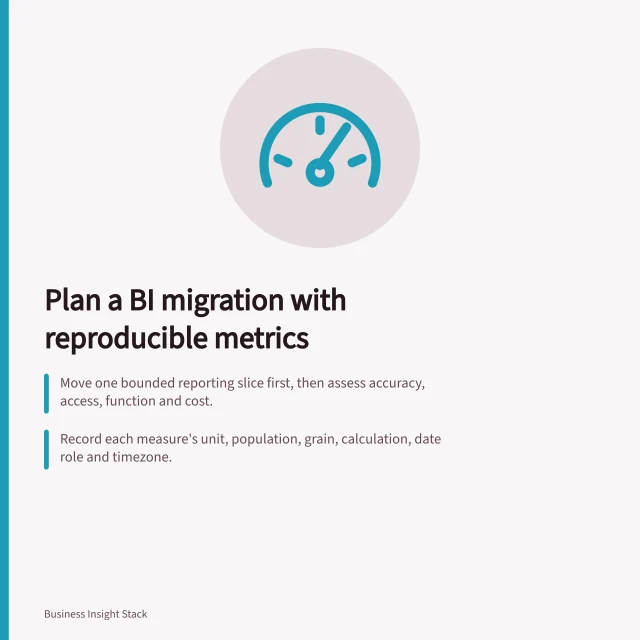 Plan a BI migration with reproducible metrics: Move one bounded reporting slice first, then assess accuracy, access, function and cost.; Record each measure's unit, population, grain, calculation, date role and timezone.; Classify each difference as approved change, defect, source-timing or unresolved. Planning a BI platform migration with reproducible metrics