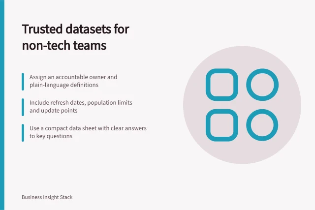 Trusted datasets for non-tech teams: Assign an accountable owner and plain-language definitions; Include refresh dates, population limits and update points; Use a compact data sheet with clear answers to key questions. Providing trusted datasets for non-technical teams