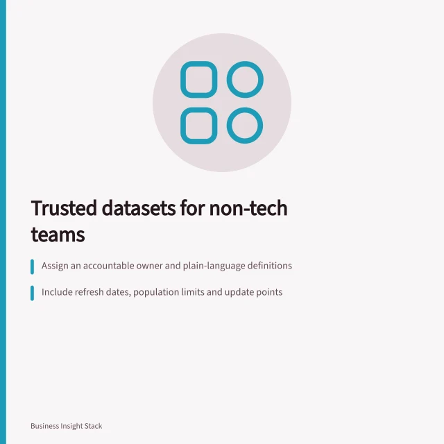 Trusted datasets for non-tech teams: Assign an accountable owner and plain-language definitions; Include refresh dates, population limits and update points; Use a compact data sheet with clear answers to key questions. Providing trusted datasets for non-technical teams