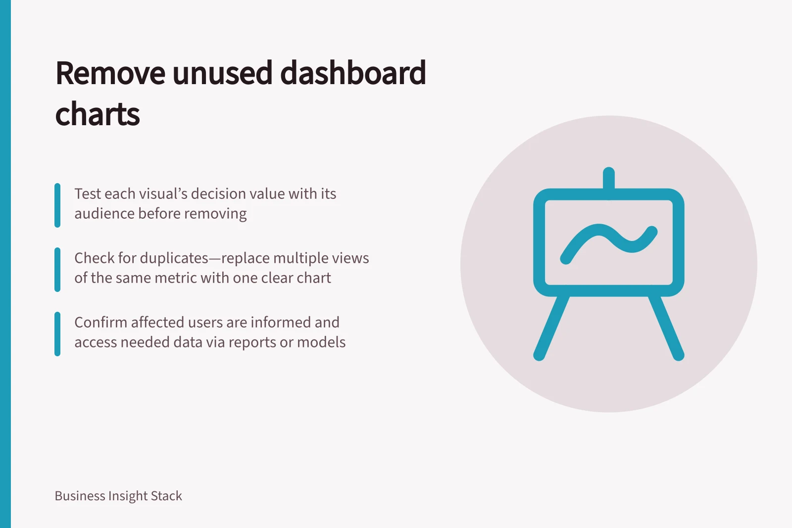 Remove unused dashboard charts: Test each visual’s decision value with its audience before removing; Check for duplicates—replace multiple views of the same metric with one clear chart; Confirm affected users are informed and access needed data via reports or models