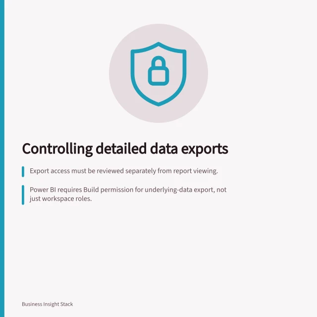 Controlling detailed data exports: Export access must be reviewed separately from report viewing.; Power BI requires Build permission for underlying-data export, not just workspace roles.; Entitlements must be logged with purpose, level, route and expiry date. Reviewing who can export detailed datasets