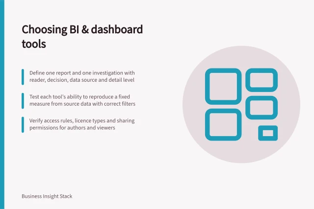 Choosing BI & dashboard tools: Define one report and one investigation with reader, decision, data source and detail level; Test each tool’s ability to reproduce a fixed measure from source data with correct filters; Verify access rules, licence types and sharing permissions for authors and viewers. Selecting BI and dashboard software