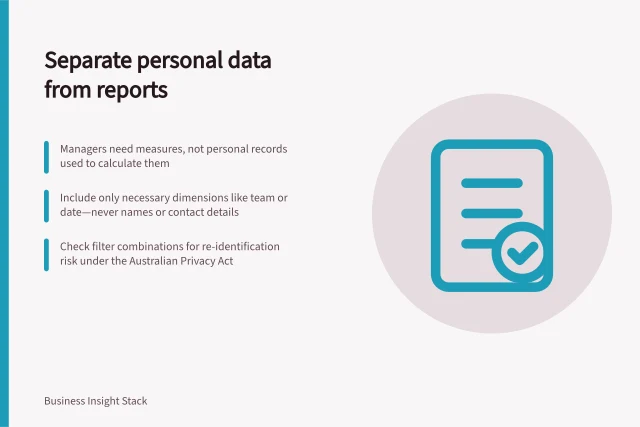 Separate personal data from reports: Managers need measures, not personal records used to calculate them; Include only necessary dimensions like team or date—never names or contact details; Check filter combinations for re-identification risk under the Australian Privacy Act. Separating personal data from management reporting