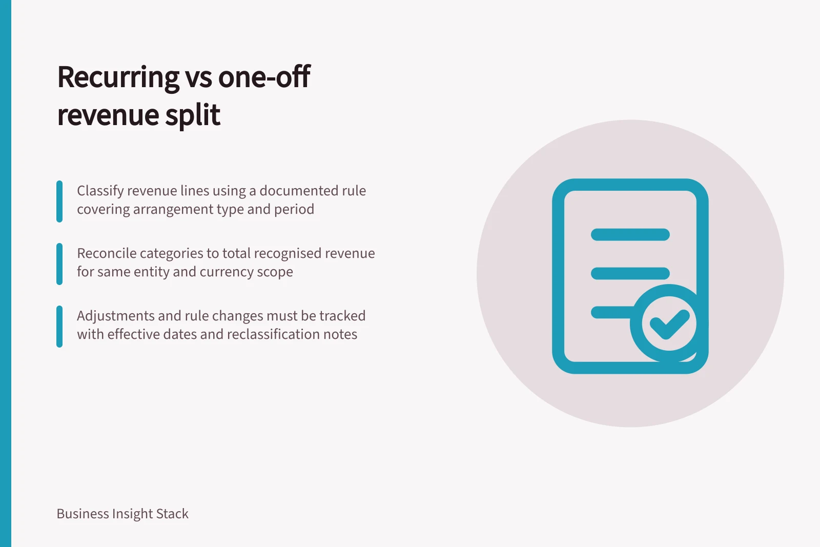 Recurring vs one-off revenue split: Classify revenue lines using a documented rule covering arrangement type and period; Reconcile categories to total recognised revenue for same entity and currency scope; Adjustments and rule changes must be tracked with effective dates and reclassification notes