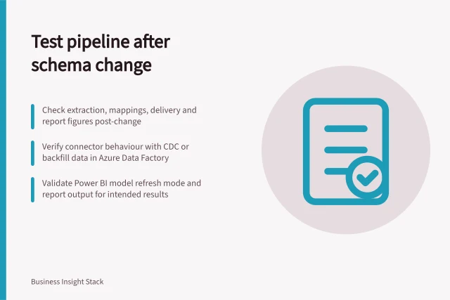 Test pipeline after schema change: Check extraction, mappings, delivery and report figures post-change; Verify connector behaviour with CDC or backfill data in Azure Data Factory; Validate Power BI model refresh mode and report output for intended results. Testing a pipeline after a source schema change
